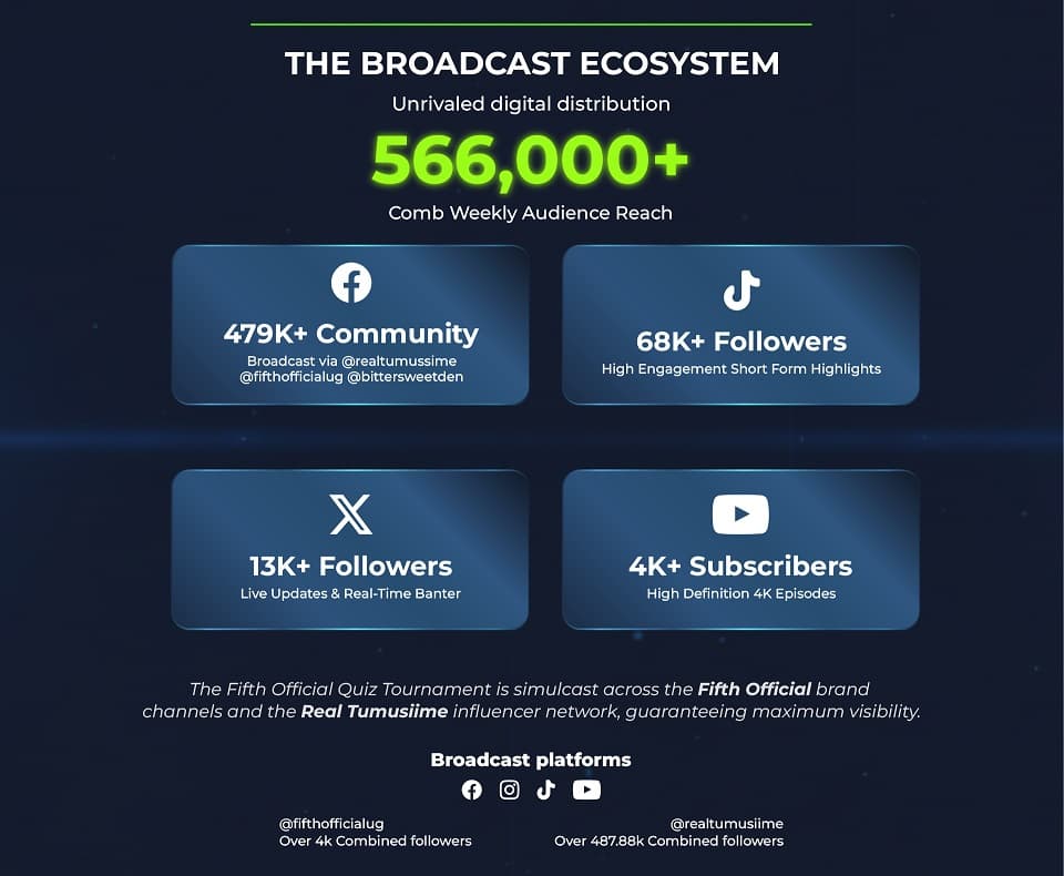 ILLUSTRATION AND DESIGN Image 3